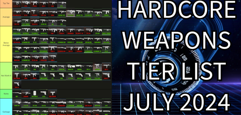 Hardcore Weapons Tier List July 2024